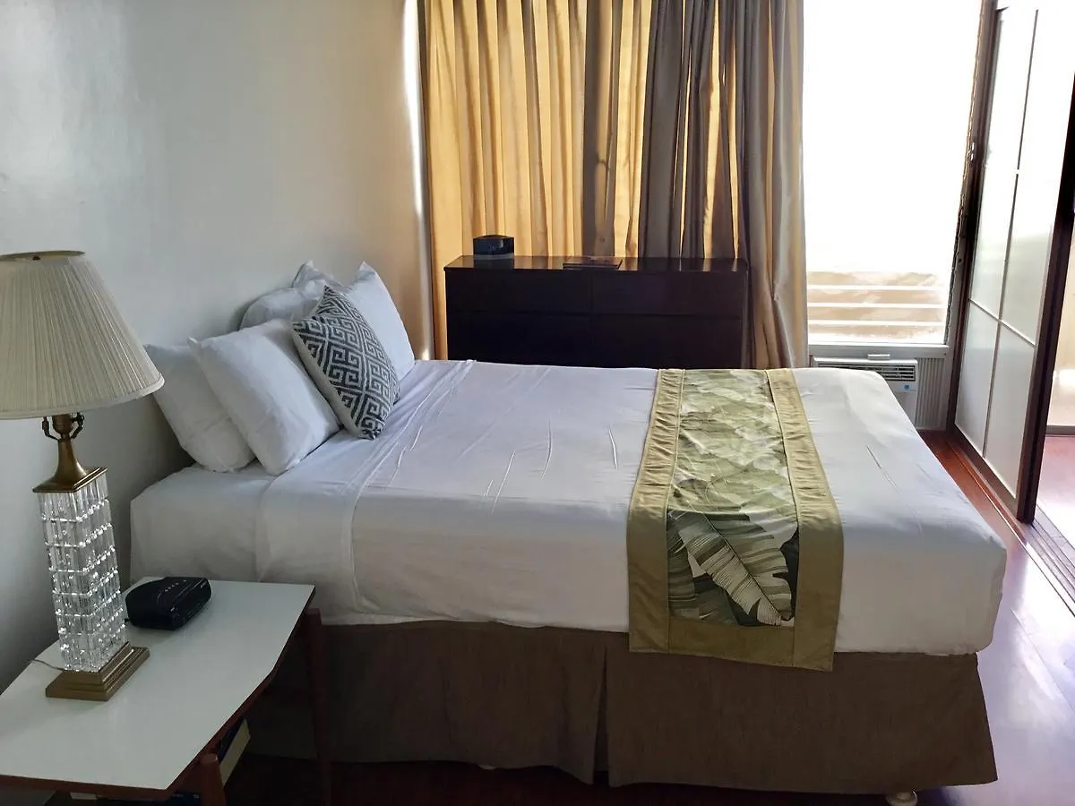 Holiday Surf Hotel Honolulu